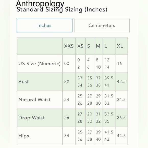 Anthropologie FARM dress size XXS NWT - Picture 12 of 12